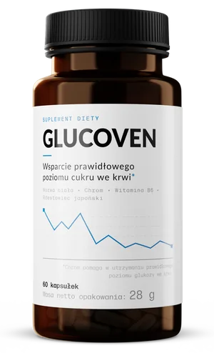 Glucoven – opakowanie